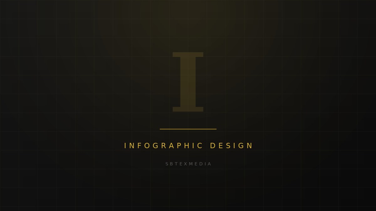 Infographic layout showing a clear reading path, hierarchy and accurately scaled charts